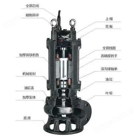 克拉玛依市 上海海茨潜污泵-排污泵50WQ15-15-1.5