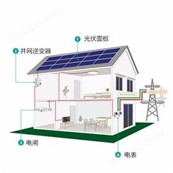 恒大完整太阳能电池板系统并网10kw住宅太阳能套件
