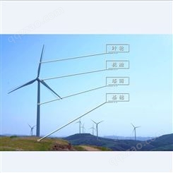 小型风力发电机叶片 适合农牧渔家用小型 品质可靠 测试 佳利叶片300w