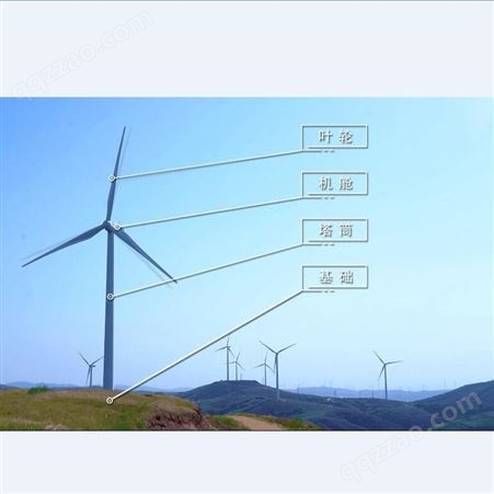 小型风力发电机叶片 适合农牧渔家用小型 品质可靠 测试 佳利叶片300w