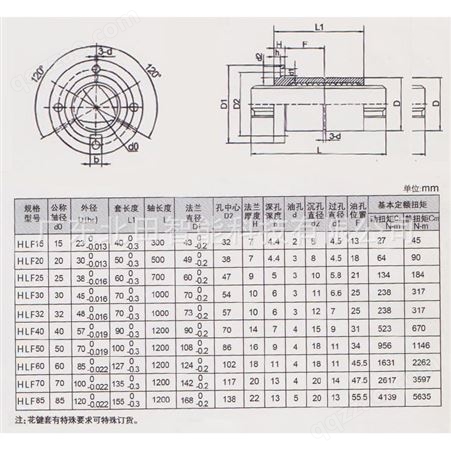 北田现货直线沟槽滚珠花键轴生产加 定制 高精密滚珠传动杆厂家