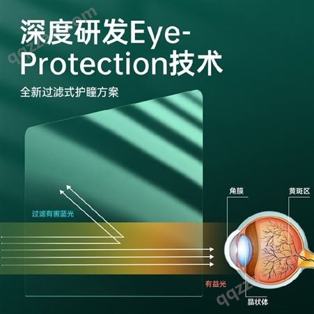 护眼保护膜 高清PET护眼水凝膜 电脑保护膜