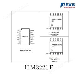Union（英联）RS232接口，型号UM3221EEAE/UM3221EEUE