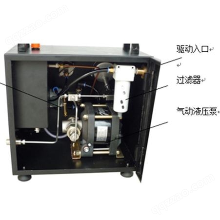 气动液压泵站200mpa,便携式风动液压站系统2000BAR公斤，液压工具加压威聚流体TPU-200