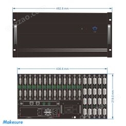 可成Makesure大屏拼接控制器MKP-1212高清大分辨率4K液晶拼接