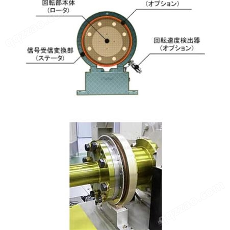 Onosokki小野测器 法兰式高刚性高速响应扭矩检测器TQ-1505