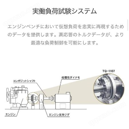 Onosokki小野测器 法兰式高刚性高速响应扭矩检测器TQ-1505