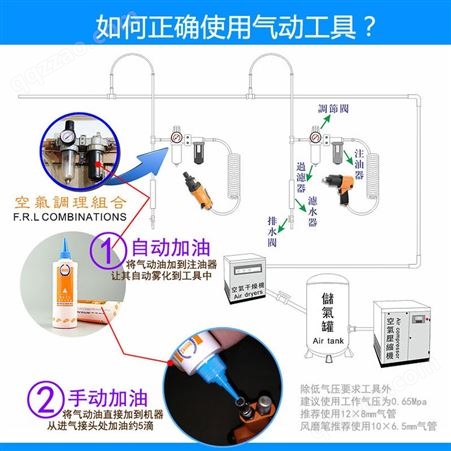 中国台湾BOOXT直销 AT-2025CA工业级偏心32mm气动尘点打磨抛光机 进口