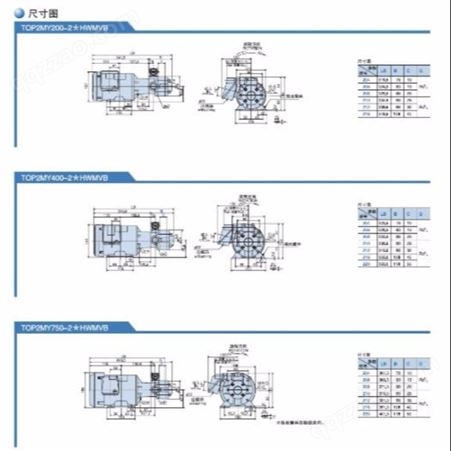 日本NOP油泵配电机-型号-TOP-2MY200-208HWMVB  品质保障 欢迎致电