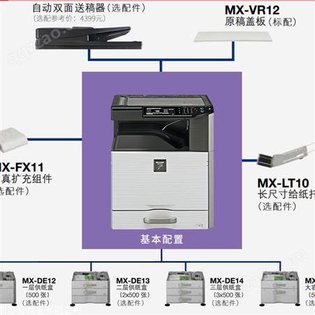 *行货  夏普2508NC彩色复印机 夏普复印机批发 零售