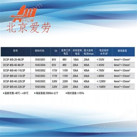 北京爱劳 DSOP网络信号防雷器DLP-IV-RJ45F1-5信号SPD质保一年